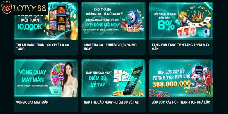 Quy định cần biết khi tham gia khuyến mãi LOTO188